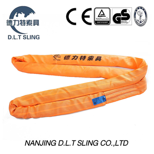 10t elevatio per fundam suam sine fine loop