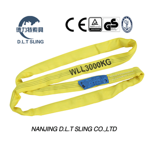 Dlt funda 3ton per fundamondibus erigens