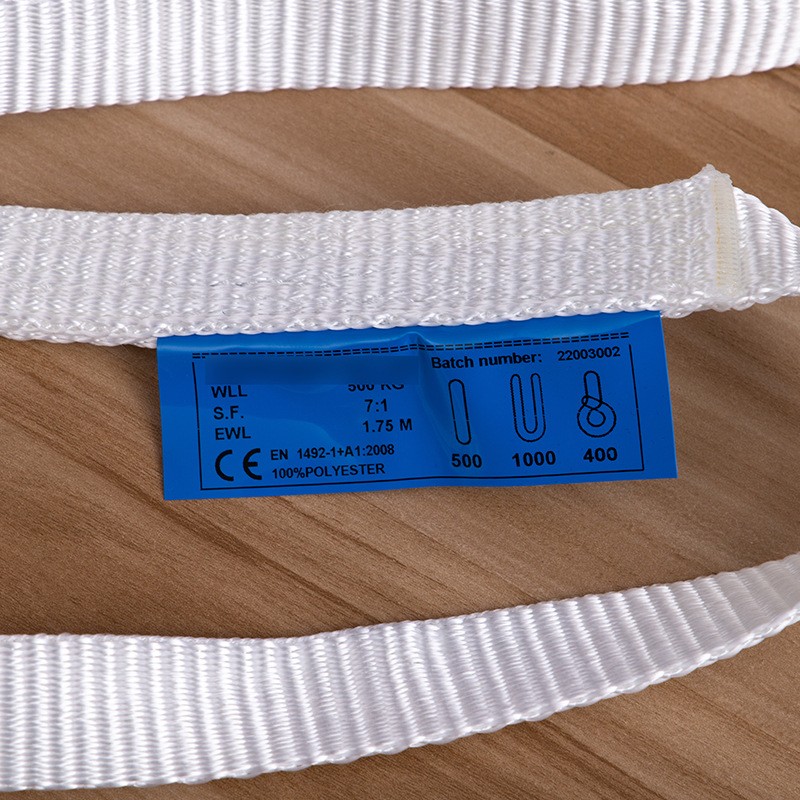 Webbing funda Inspectionis et Rigging Hardware
